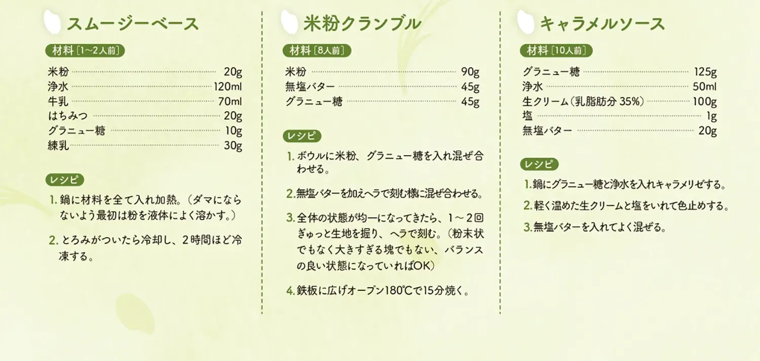 スムージーベース、米粉クランブル、キャラメルソースの各レシピ　■スムージーベース（1〜2人前）【材料】米粉：20グラム、浄水：120ミリリットル、牛乳：70ミリリットル、はちみつ：20グラム、グラニュー糖：10グラム、練乳：30グラム、【レシピ】1.鍋に材料を全て入れ加熱。（ダマにならないよう最初は粉を液体によく溶かす。）2.とろみがついたら冷却し、2時間ほど冷凍する。　■米粉クランブル（8人前）【材料】米粉：90g、
無塩バター：45g、グラニュー糖：45グラム　【レシピ】1.ボウルに米粉、グラニュー糖を入れ混ぜ合わせる。3.無塩バターを加えヘラで刻む様に混ぜ合わせる。3.全体の状態が均一になってきたら、1、2回ぎゅっと生地を握り、ヘラで刻む。（粉末状でもなく大きすぎる塊でもない、バランスの良い状態になっていればOK）4.鉄板に広げオーブン180℃で15分焼く。　■キャラメルソース（10人前）【材料】グラニュー糖：125g、浄水：50ml、
生クリーム（乳脂肪分 35%）：100g、塩：1g、無塩バター：20g、【レシピ】1.鍋にグラニュー糖と浄水を入れキャラメリゼする。2.軽く温めた生クリームと塩をいれて色止めする。3.無塩バターを入れてよく混ぜる。 